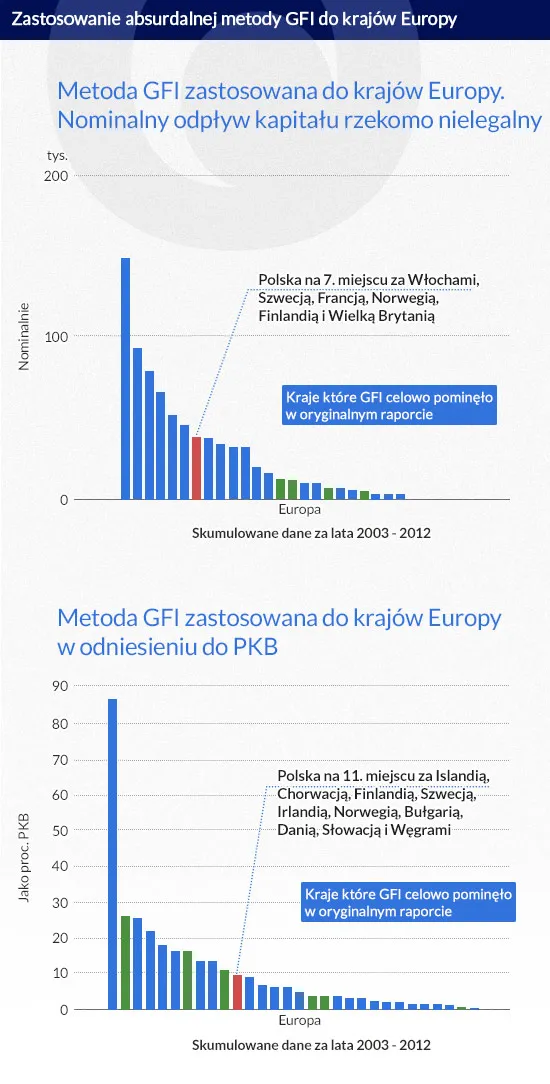 2270981-zastosowanie-absurdalenj-metody.jpg