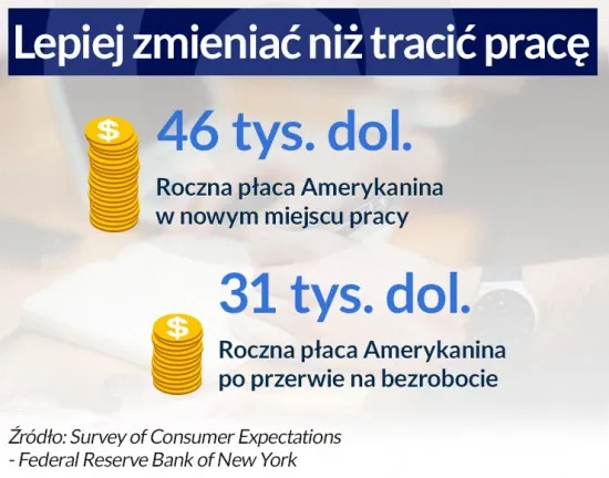 2318617-lepiej-zmieniac-niz-tracic-prace.jpg