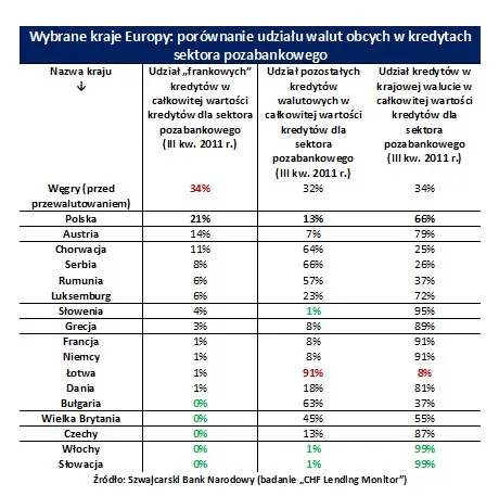 2320809-wybrane-kraje-europy-porownanie.jpg