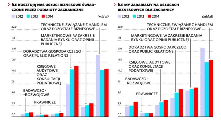 2333487-ile-kosztuja-nas-uslugi-biznesowe.jpg