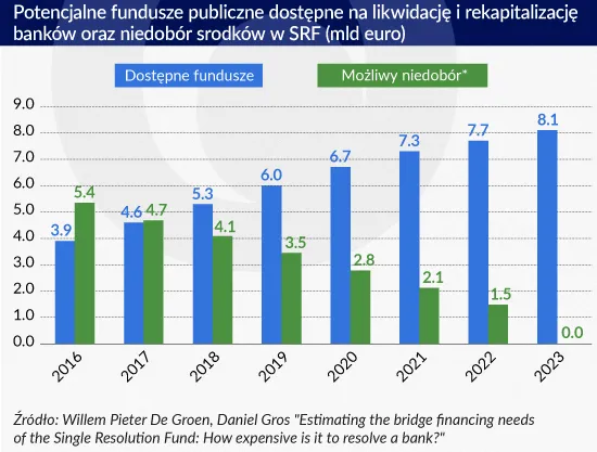 2478199-potencjalne-fundusze-publiczne.jpg