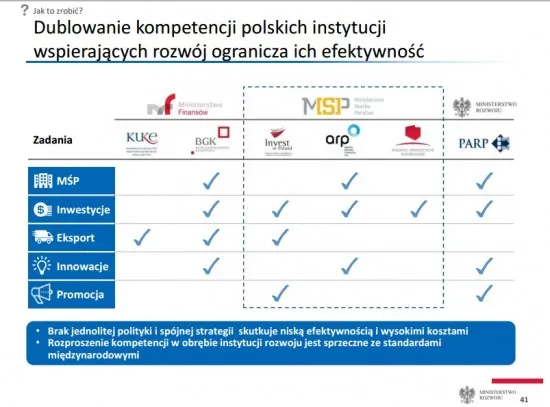 2475288-co-zamierza-przejec-nadzorowane.jpg