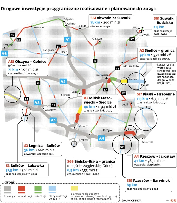 Powstaną ekspresówki z Polski do Czech i Słowacji. Co z Ukrainą?