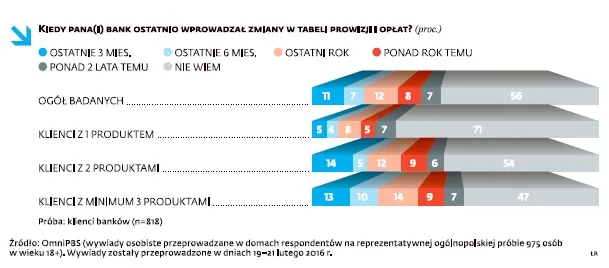 2550931-slabo-orientujemy-sie-w-sprawach.jpg