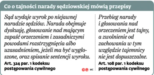 2628241-co-o-tajnosci-narady-sedziowskiej.jpg