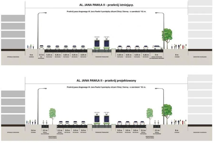 Drogowe trzęsienie ziemi. Najbardziej kontrowersyjny projekt w Warszawie od 1989 r.