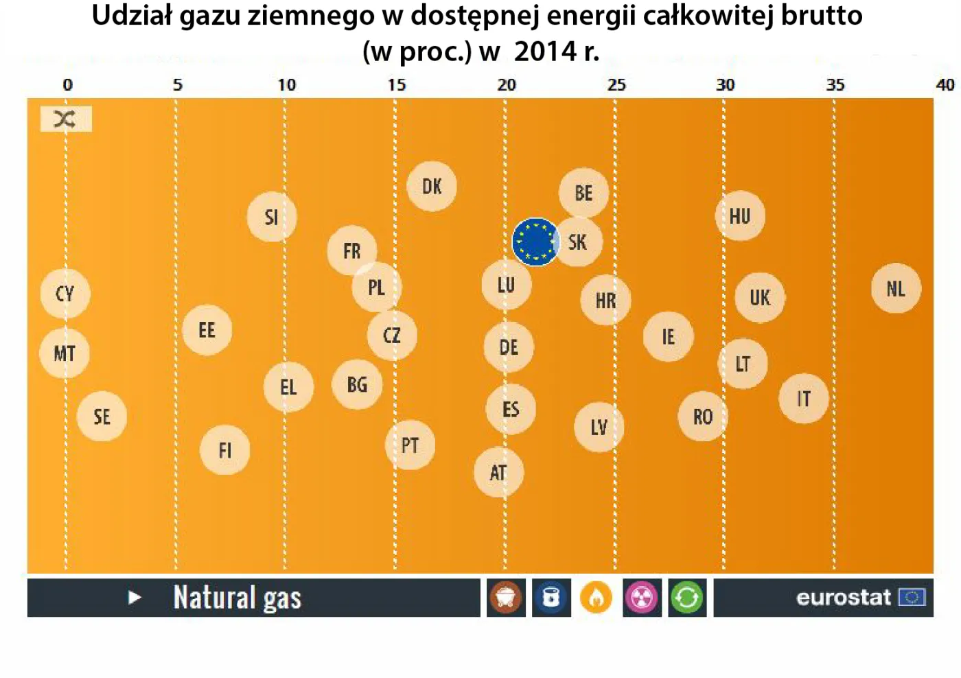 2670268-produkcja-energii-w-ue-w-2014-r.jpg