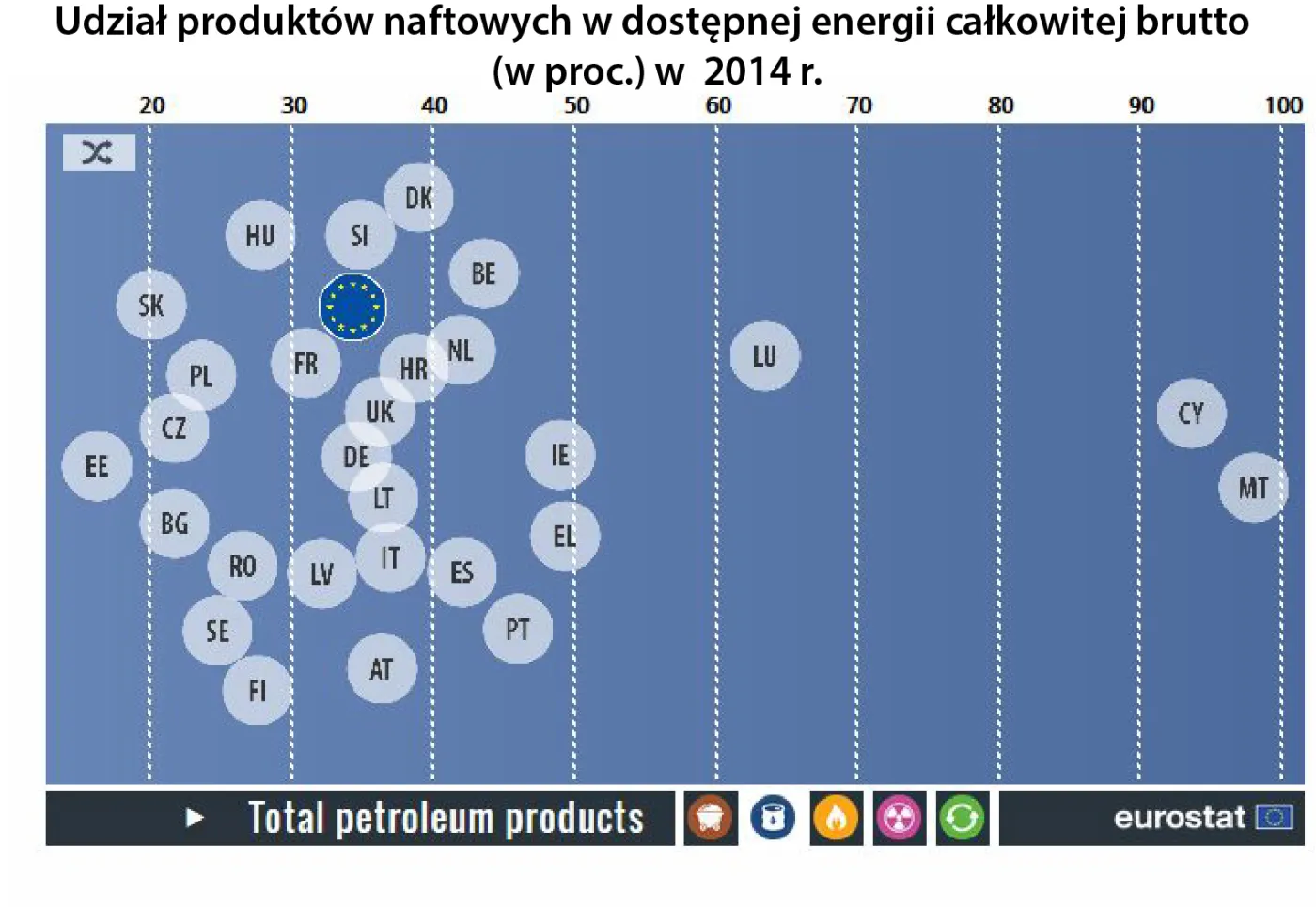 2670284-produkcja-energii-w-ue-w-2014-r.jpg