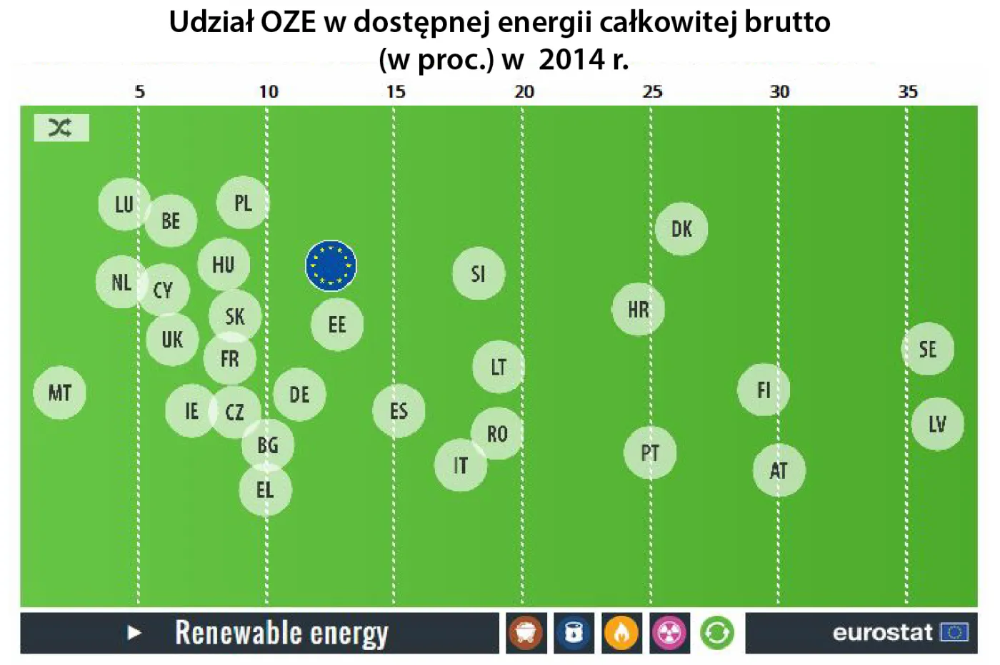2670316-produkcja-energii-w-ue-w-2014-r.jpg
