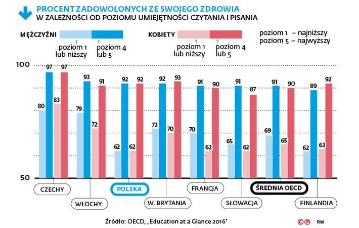 2676546-procent-zadowolonych-ze-swojego.jpg