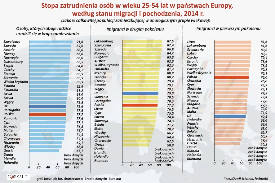 2714241-stopa-zatrudnienia-osob-w-wieku.jpg
