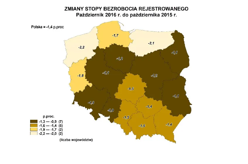 2733827-stopa-bezrobocia-w-pazdzierniku.png