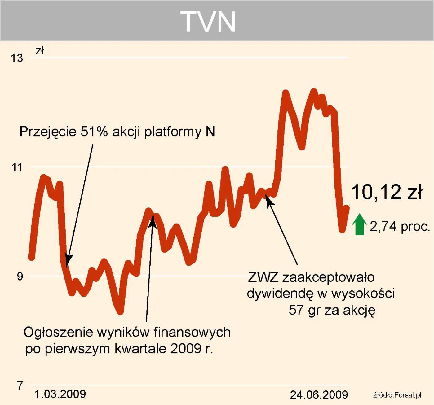 tvn_77576.jpg