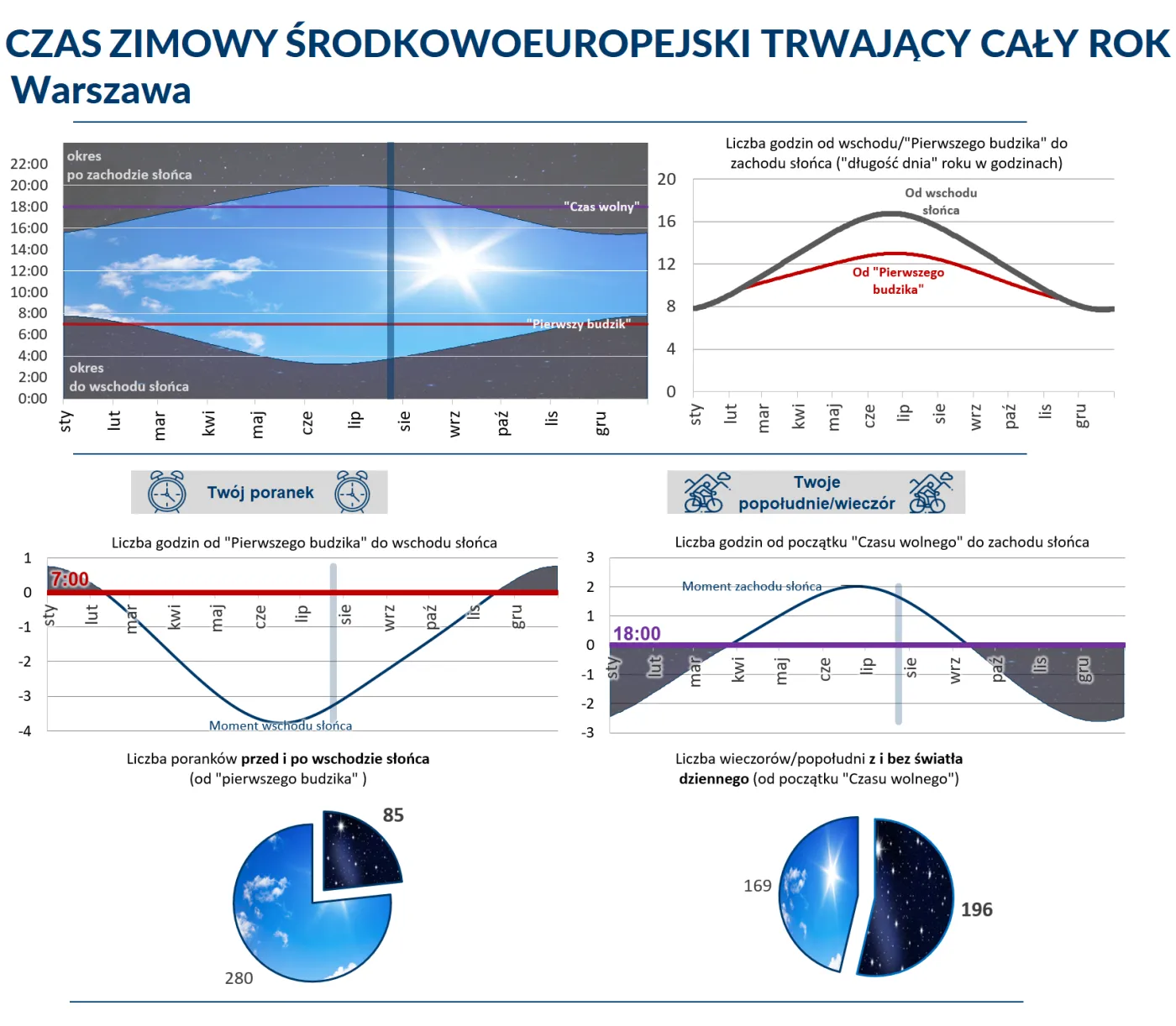 4185853-scenariusz-rezygnacji-ze-zmian.png
