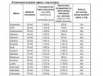4204059-porownanie-kosztow-najmu-i-raty.jpg