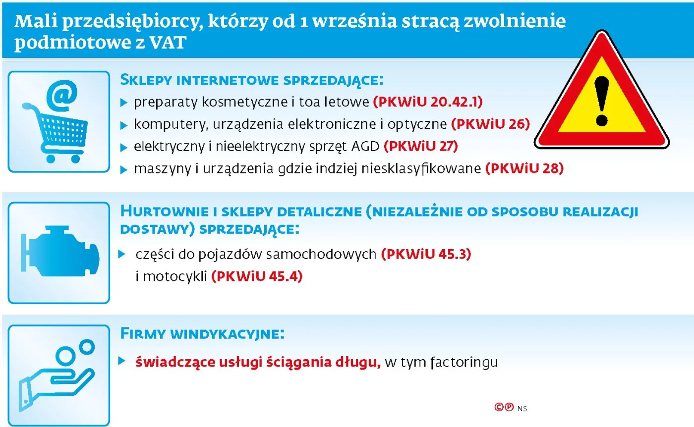 Jak sklepy elektroniczne rozliczą VAT? To nie będzie proste