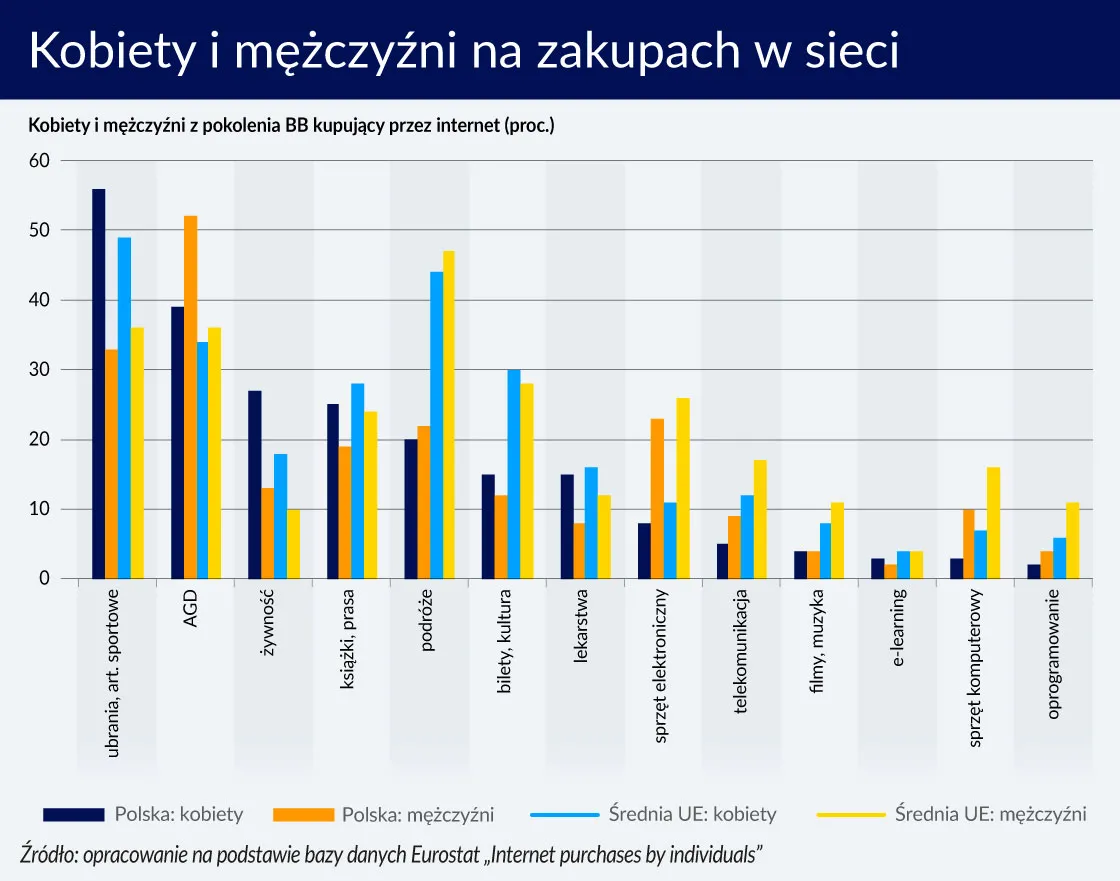 4317556-kobiety-i-mezczyzni-na-zakupach.jpg