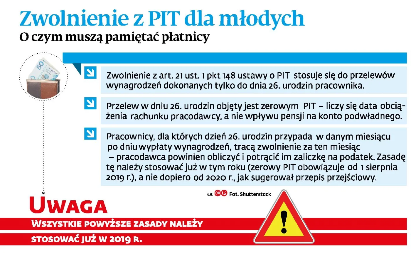 O zwolnieniu z PIT decyduje dzień wypłaty w firmie