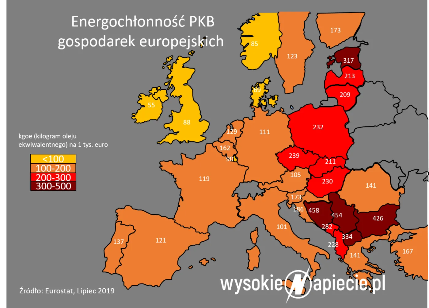 Polski przemysł może mocno ograniczyć zużycie prądu