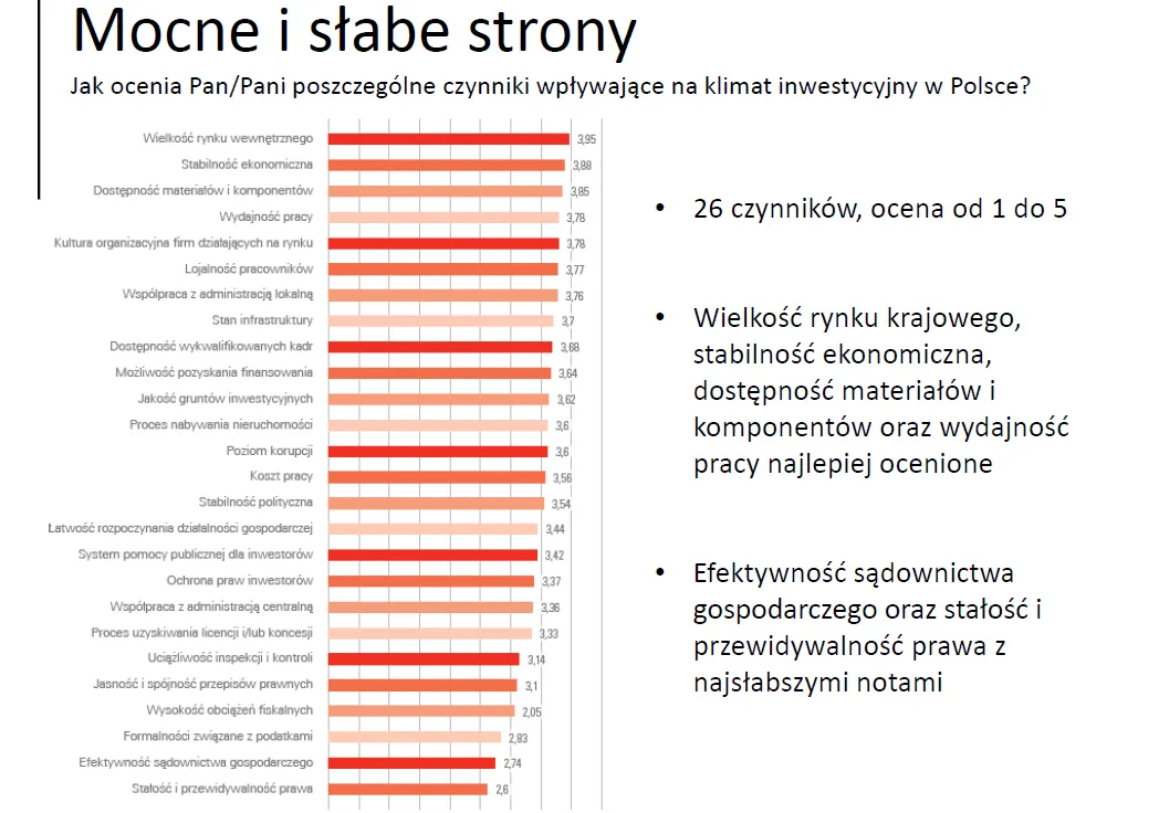 2754742-mocne-i-slabe-strony-jak-ocenia.png