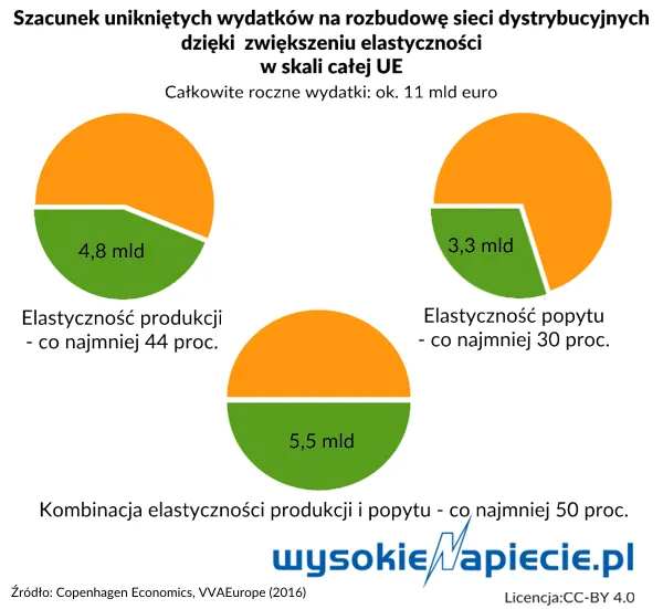 2752534-unikniete-wydatki-na-rozbudowe.png