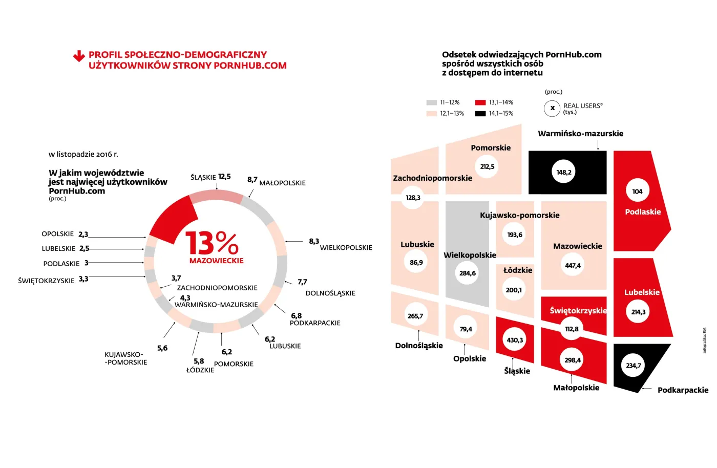 2775835-profil-spoleczno-demograficzny.jpg
