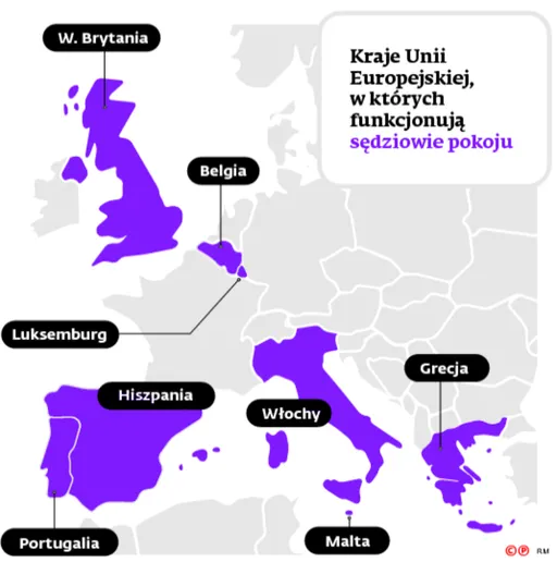 Polska powróci do przedwojennej koncepcji sędziów pokoju?