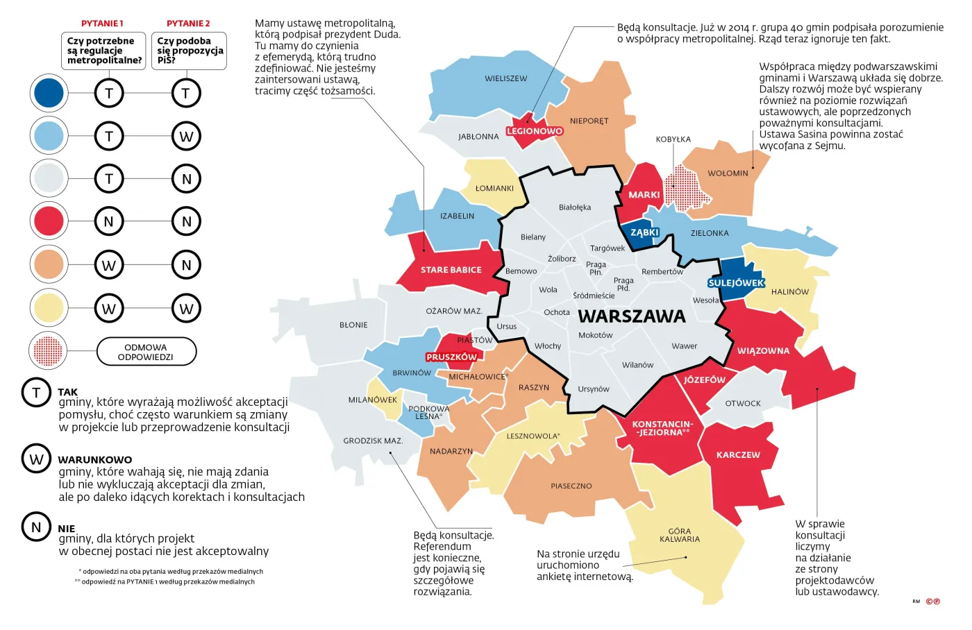 Które gminy są za, a które przeciwko metropolii warszawskiej? [SONDA]