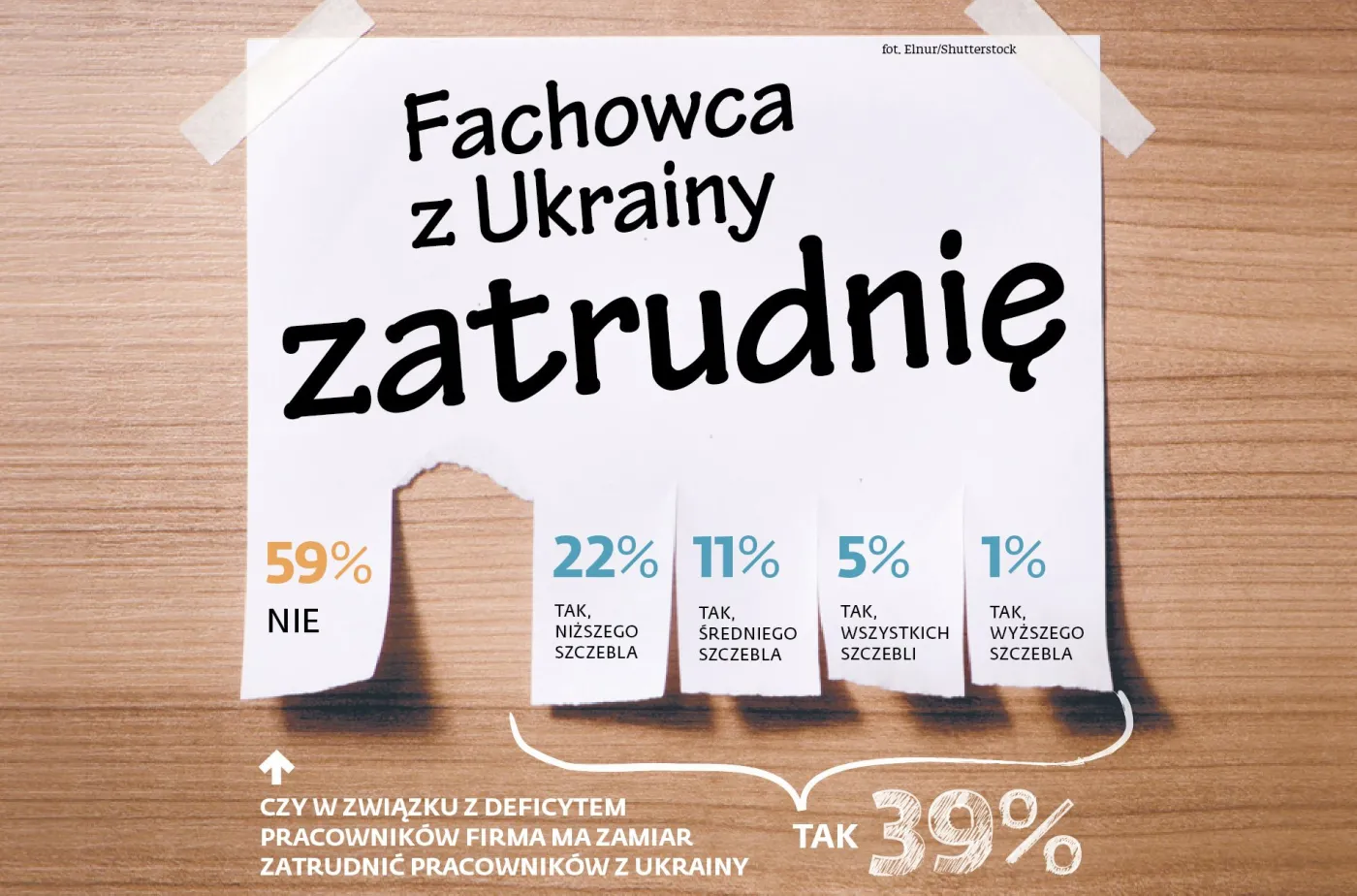 2824436-czy-firmy-maja-zamiar-zatrudnic.jpg