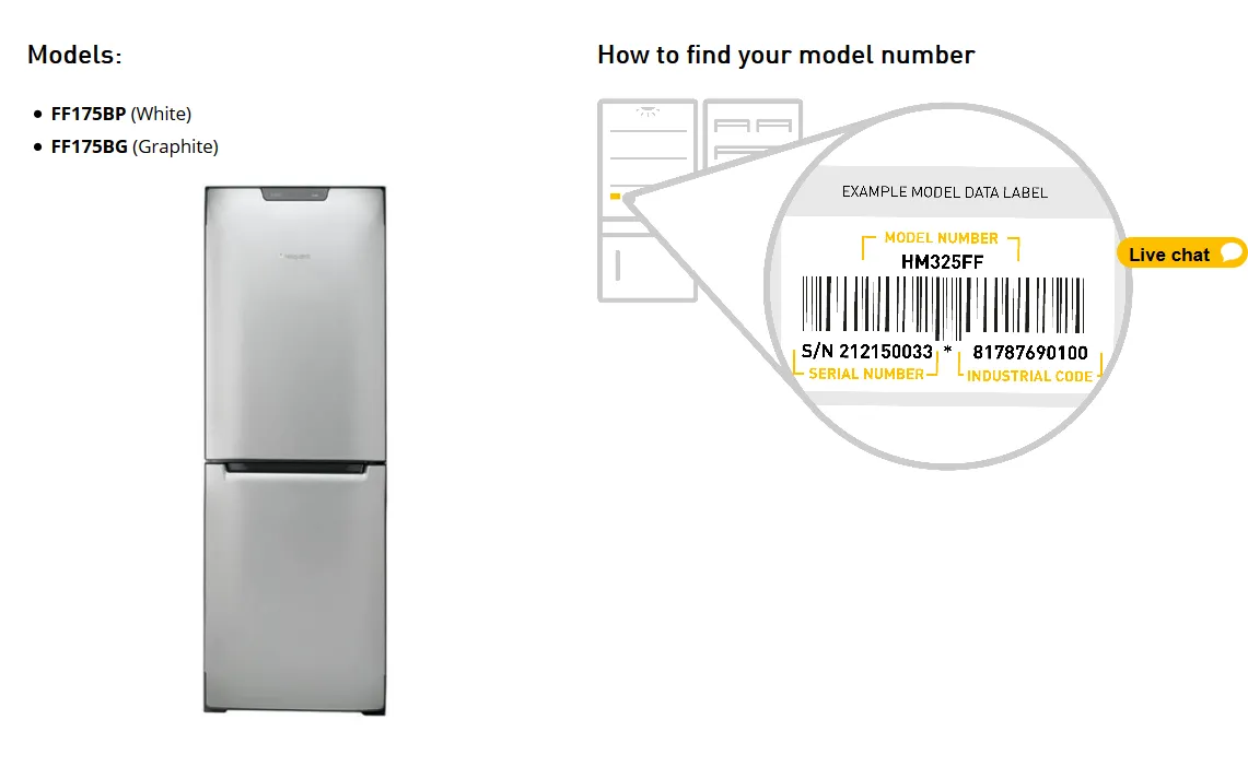 Uszkodzona lodówka Hotpoint przyczyną pożaru w Grenfell Tower. Producent ostrzega właścicieli