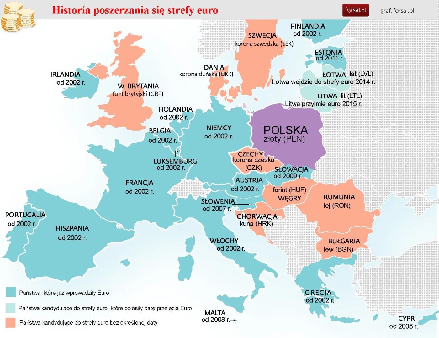 Raport Fitch: czy to dobry moment na wejście Polski do strefy euro?