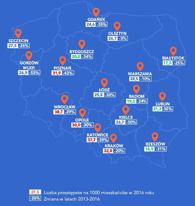 3045336-ranking-bezpieczenstwa-polskich.png