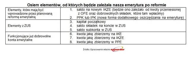 3058822-osiem-elementow-od-ktorych-bedzie.jpg