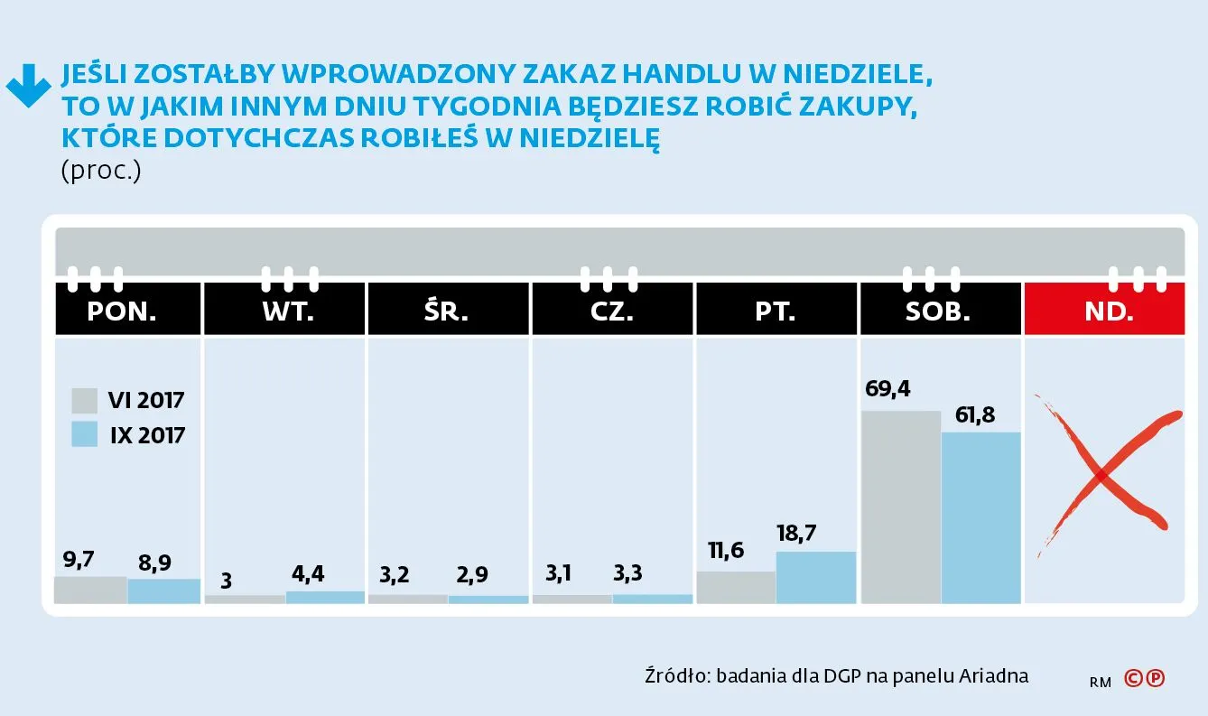 3107696-kiedy-bedziesz-robil-zakupy-po.jpg