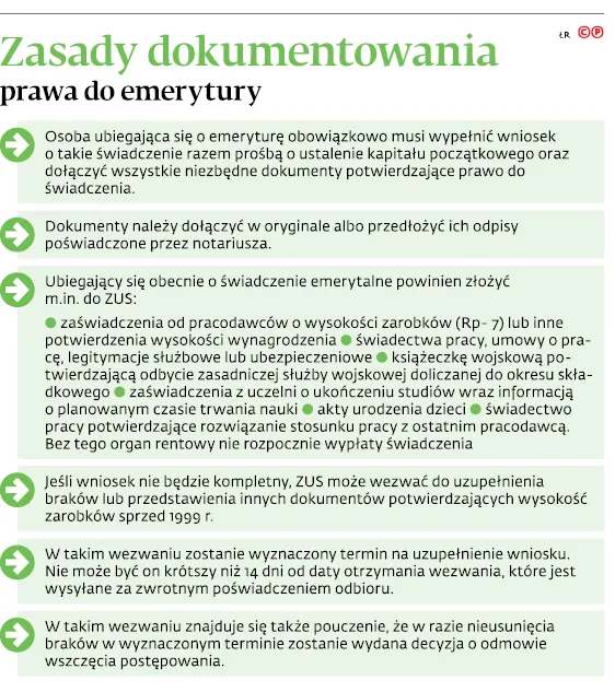 3131081-zasady-dokumentowania-prawa-do.jpg