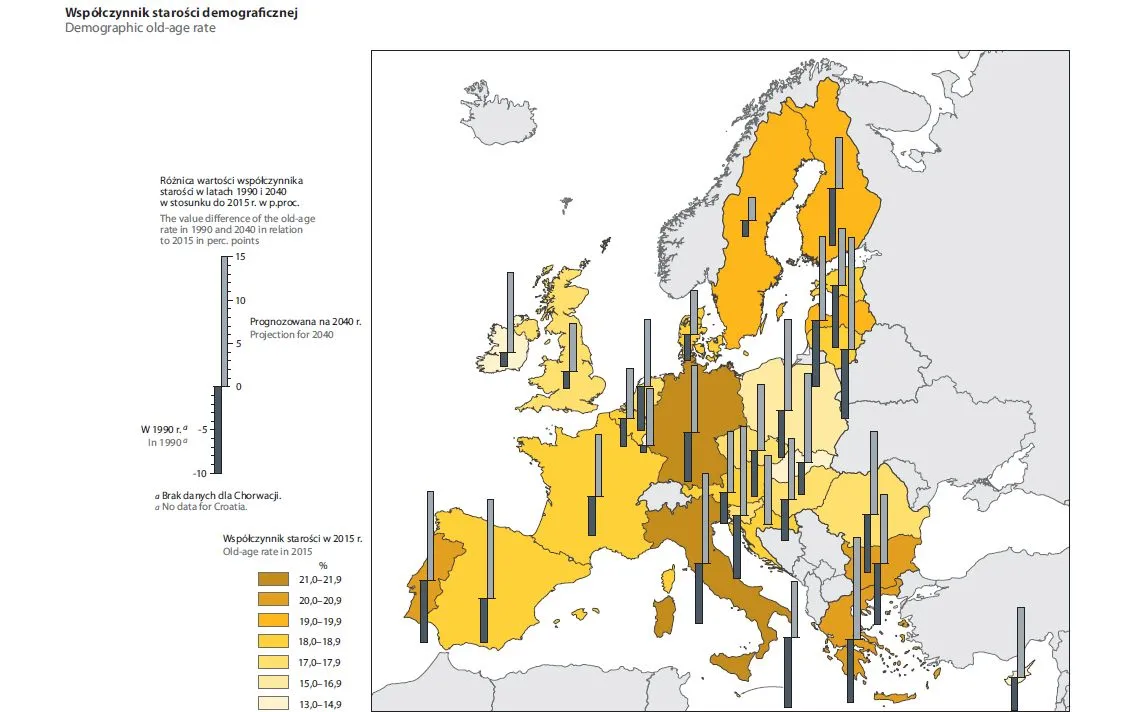 Polska na tle Europy