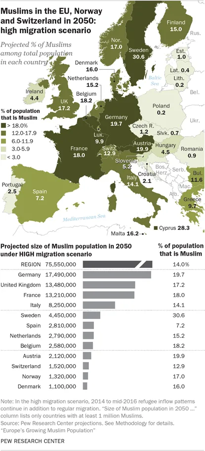 3184755-odsetek-muzulmanow-w-populacjach.png