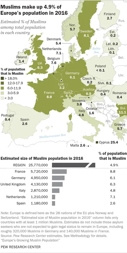3184729-odsetek-muzulmanow-w-populacjach.png