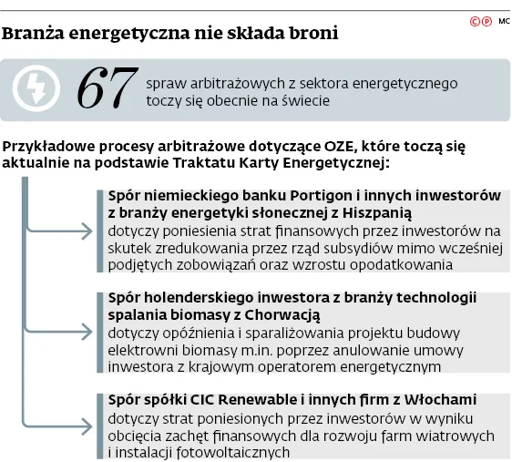 Zagraniczni inwestorzy pozywają Polskę. Chodzi o ustawę o inwestycjach w wiatraki