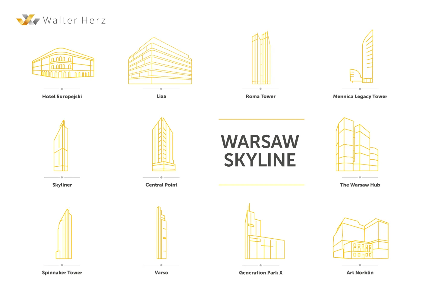 3326007-warszawskie-biurowce-w-budowie.jpg