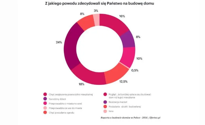 3588942-z-jakiego-powodu-zdecydowali-sie.jpg