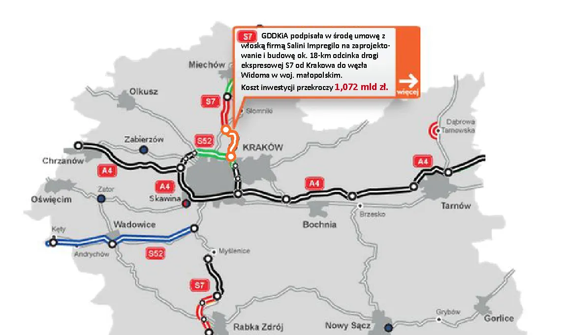Kraków z lepszą komunikacją. Podpisano umowę na odcinek drogi ekspresowej S7 [MAPA]