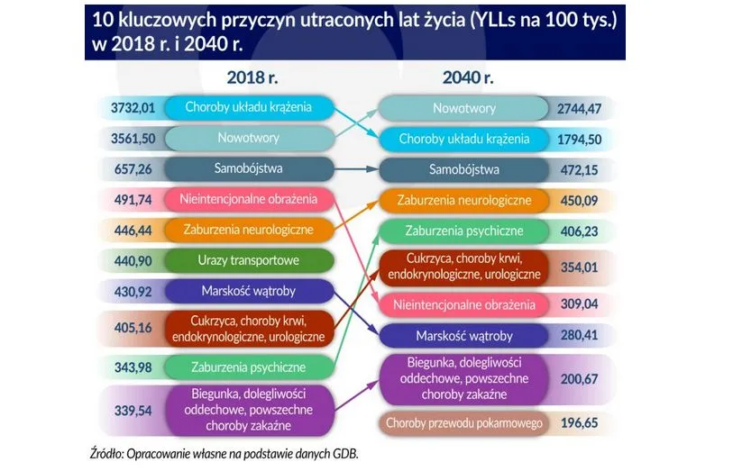 3988224-10-kluczowych-przyczyn-utracenia.jpg