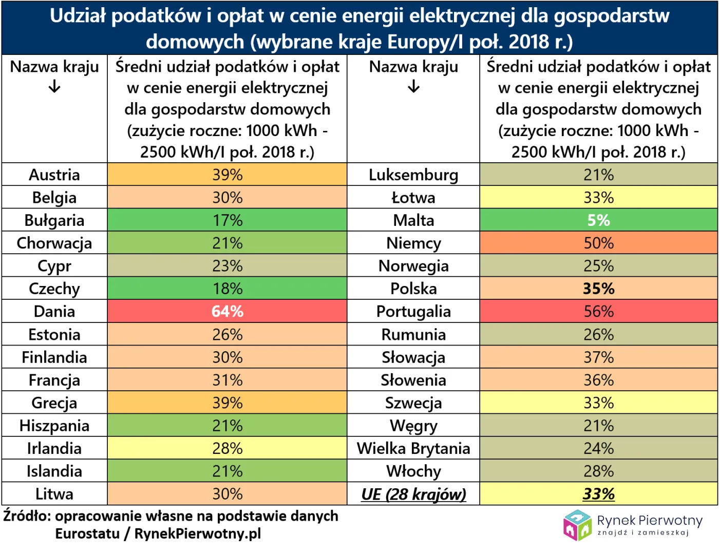 4144319-udzial-podatkow-i-oplat-w-cenie.png