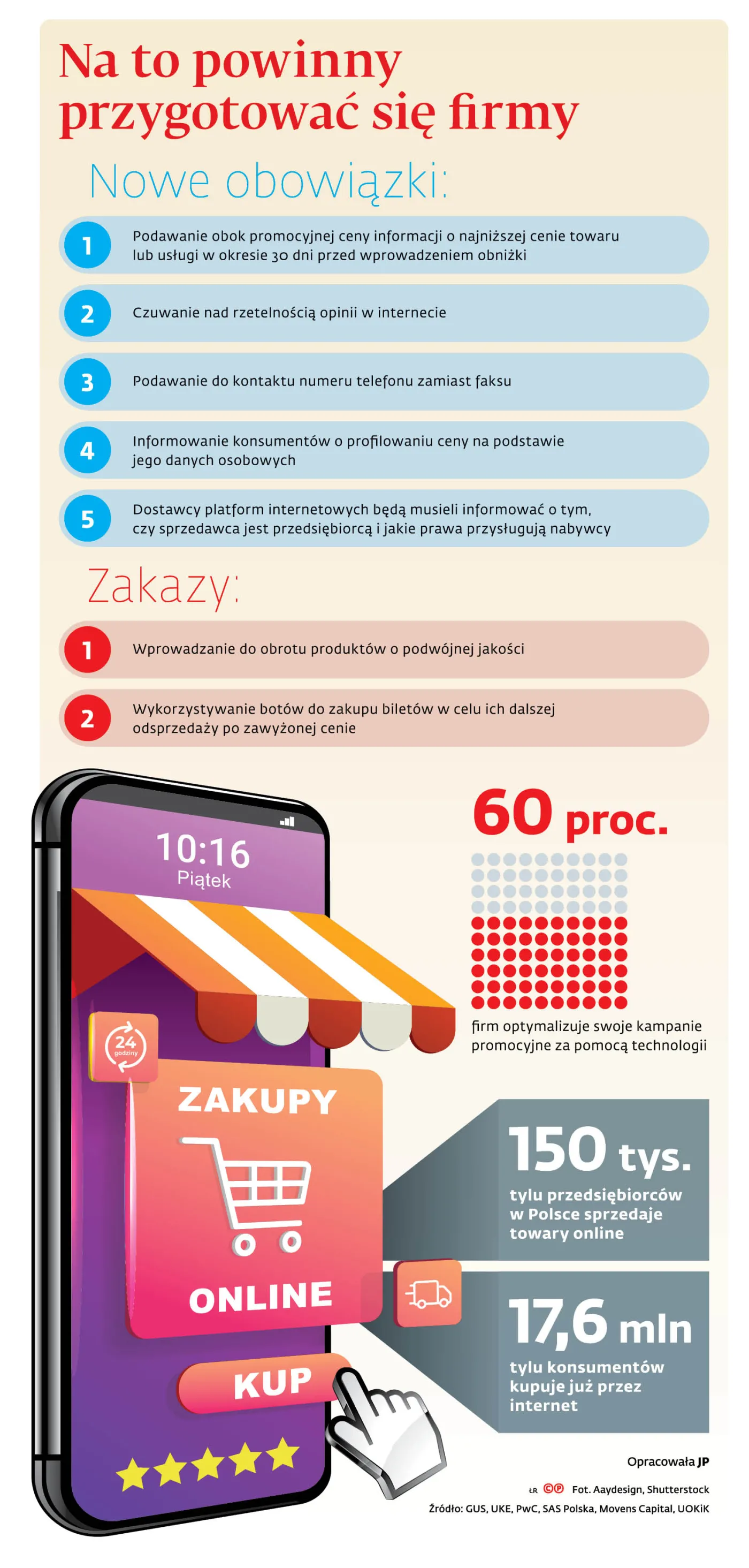 Na to powinny przygotowa