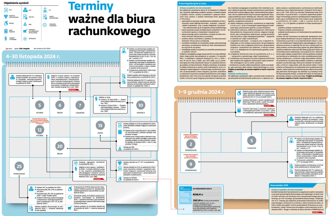 Terminy ważne dla biura rachunkowego