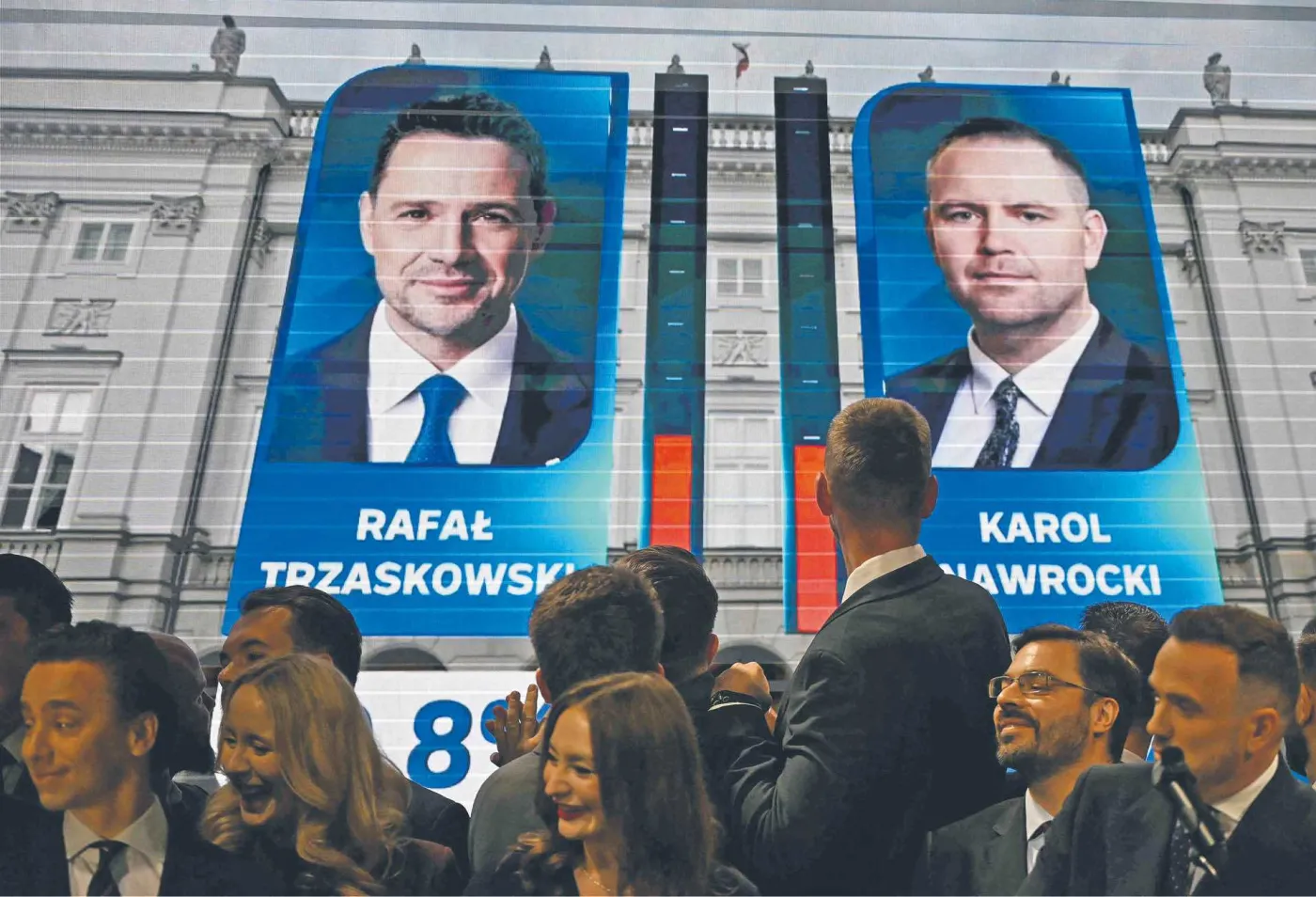 Strach i polityka