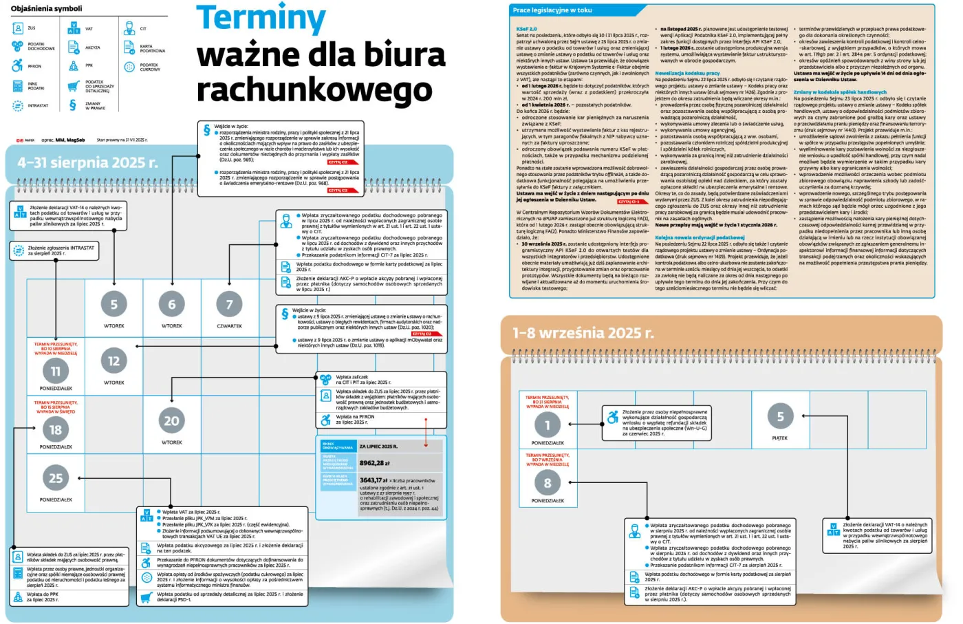 Terminy ważne dla biura rachunkowego
