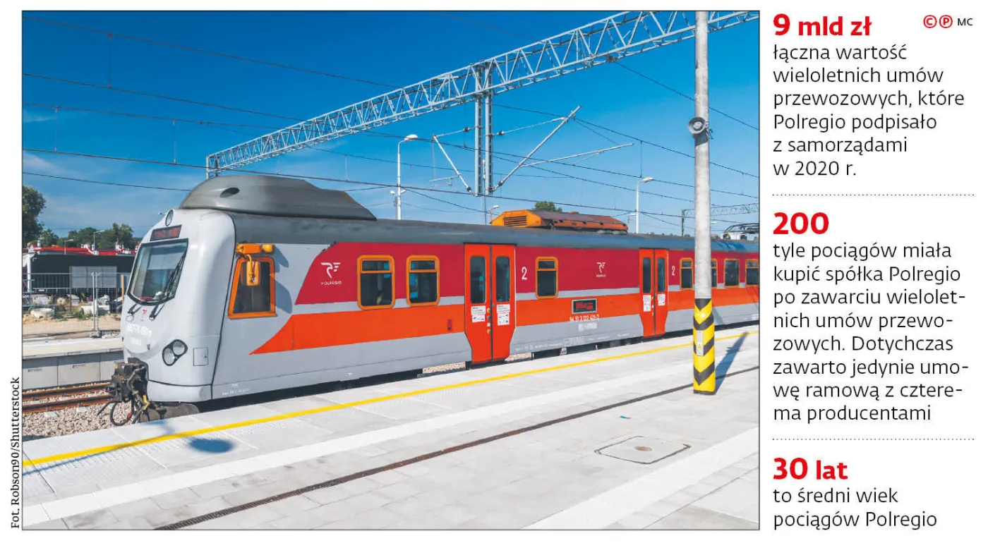 Przetargi? Nie w samorządach