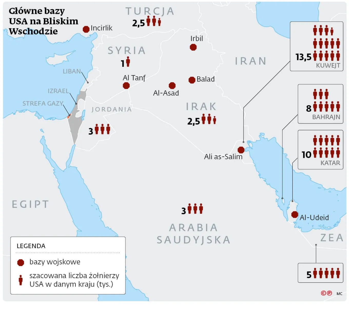 Iran uderza w amerykańskie bazy w Zatoce Perskiej. Są pierwsze ofiary